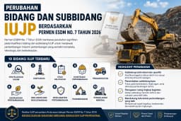 Perubahan Bidang dan Subbidang IUJP Berdasarkan Permen ESDM No. 7 Tahun 2026